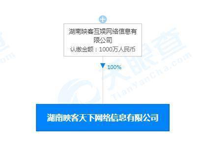 映客集团湖南再落子 新设公司开拓网络音乐与电子产品新赛道